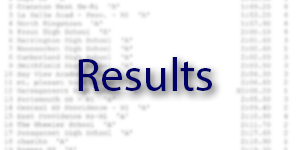 Boys Southern Division Scores Through Event 13 1/22/15